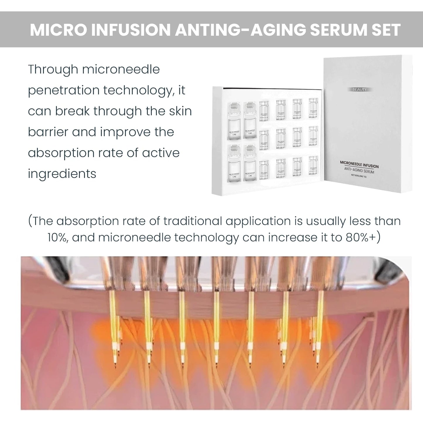 BloomBelle Micro Infusion Facial System, Hyaluronic Acid Microneedling Serum Rejuvenates, Anti-Aging Serum Set, Reduces Wrinkles, Micro Infusion System Enhances Elasticity, Deep Hydration for All Skins