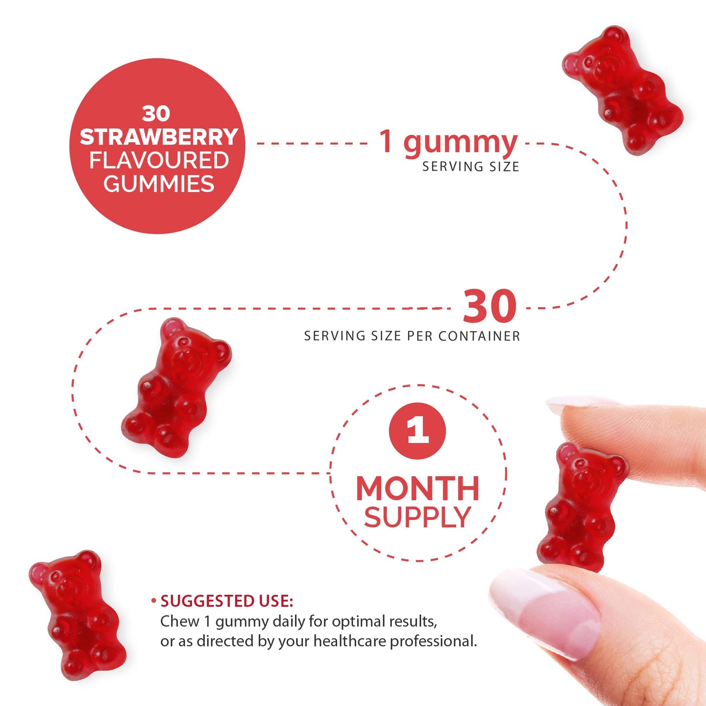 Kids Iron Gummies – Iron Supplement for Kids – Energy & Immune System – Vegan - 1 Month Supply - Kids Vitamins – 30 Chewable Kids Vitamins – Childrens Iron – Kids Iron Gummies by Novomins