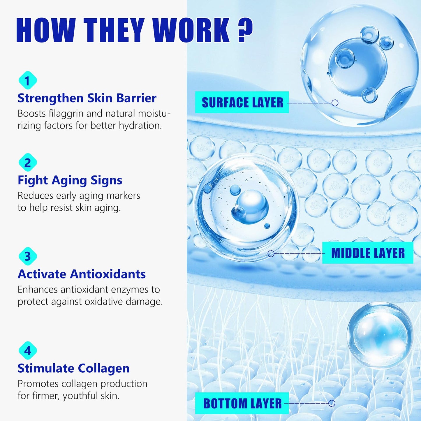 Stem Cell Serum Solution for Lifting & Tightening Face, Boosting Skin Elasticity/Synthesis of Collagen, Skin-Repair, Anti-Oxidant, Long-Lasting Hydration|1.2Fl.Oz/35ML