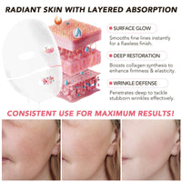 VFjVlVdG Bio Collagen Face Mask, Korean Bio Collagen Mask Overnight, Collagen Real Deep Mask for Lifting, Firming, Moisturizing - 34g x 4ea