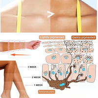 OuXing Sunless Tanning Drops,Enhances Natural Skin Tone Tanning Drops,Body Lotion for Self T/an,Bronzing D/rops,Herbal T/anning Moisturiser,Self Ta/nners Liquid D/rop,Gradual Tan Self Ta/nning Dr/op
