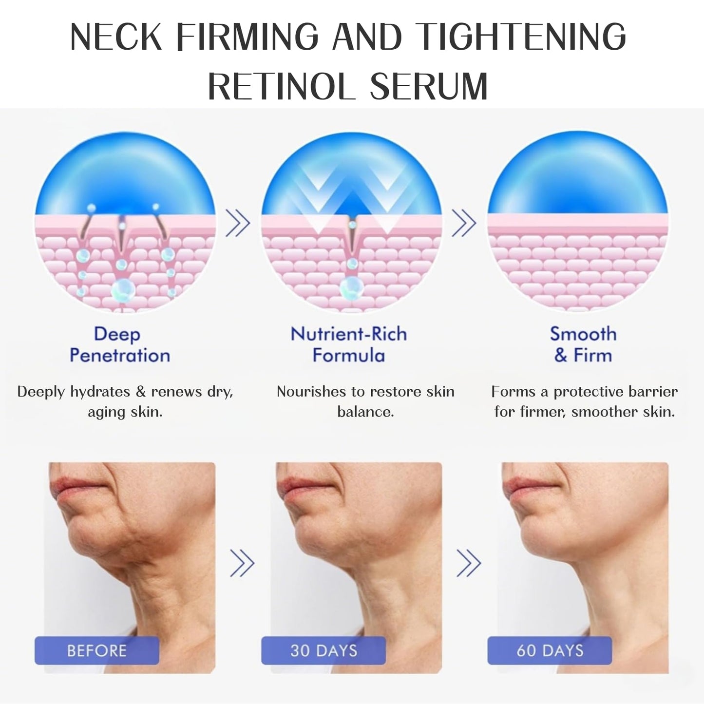 Shefave Retinol Firming Serum Stick, 3-in-1 Advanced Retinol Face Stick, Anti Wrinkle Firming Serum for Smooth, Firm & Tighten Face, Neck, Jawline, Nourishing Anti Aging Eye Balm Cream for All Skin Types, 30G