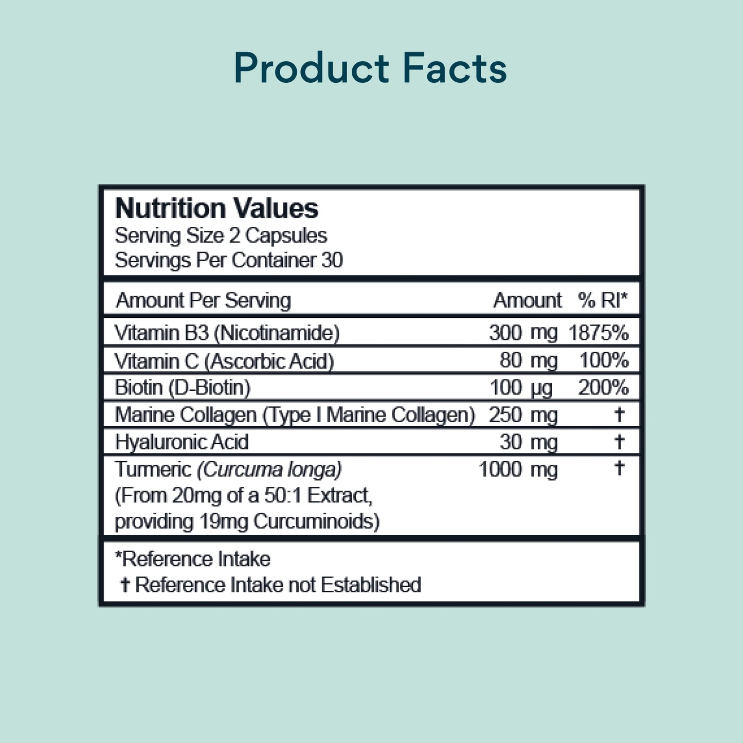 Bettervits Niacinamide Complex | Full Skin Coverage | Hair & Nails | Smooths & Hydrates | with Marine Collagen & Hyaluronic Acid