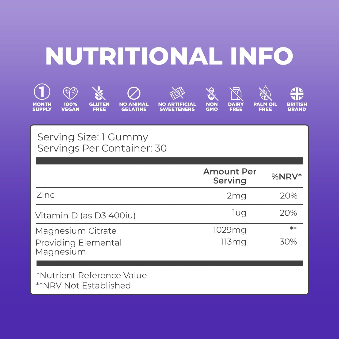 30 Chewable Sugar-Free Kids Magnesium Gummies - Strawberry Flavour - 1029mg Magnesium Citrate, Zinc & Vitamin D3 - Providing 113mg Elemental Magnesium for Kids 3+ - Calm Mind & Strong Bones - Vegan
