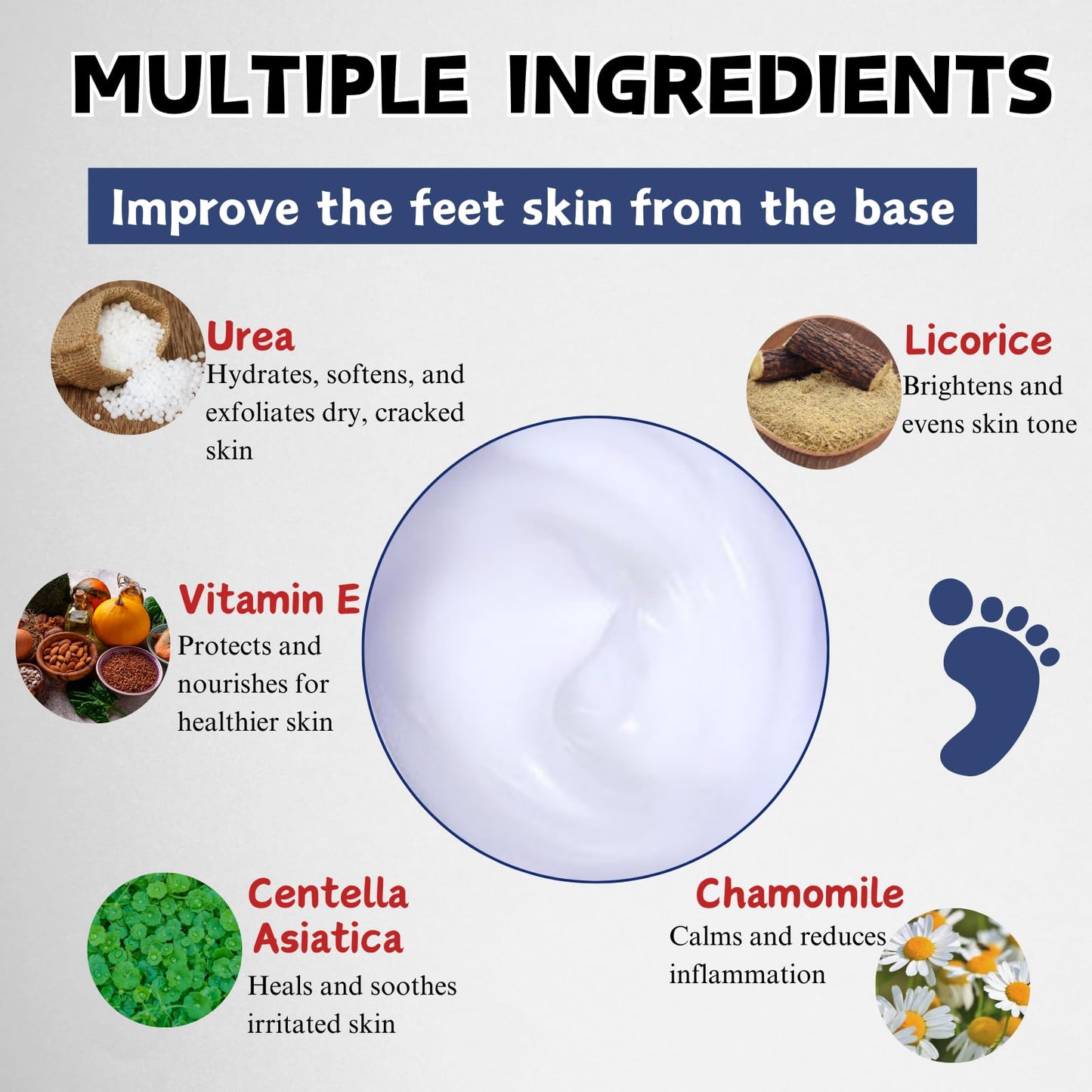 ISBEAUSOLS 40% Urea Cream, Urea Foot Cream for Cracked Heels And Dry Skin, Foot Care for Deeply Moisturizing & Nourishing, Urea Cream Softens Hand & Foot Skin, Foot Moisturiser for Women & Men, 150g