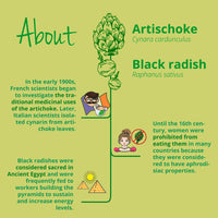 Artichoke & Black Radish Vegavero® | with 2.5% Cynarine & 2% Flavones | Liver & Digestion | 500mg Artichoke Extract, 250mg Black Radish Extract | NO Additives, Lab-Tested | 90 Capsules | Vegan