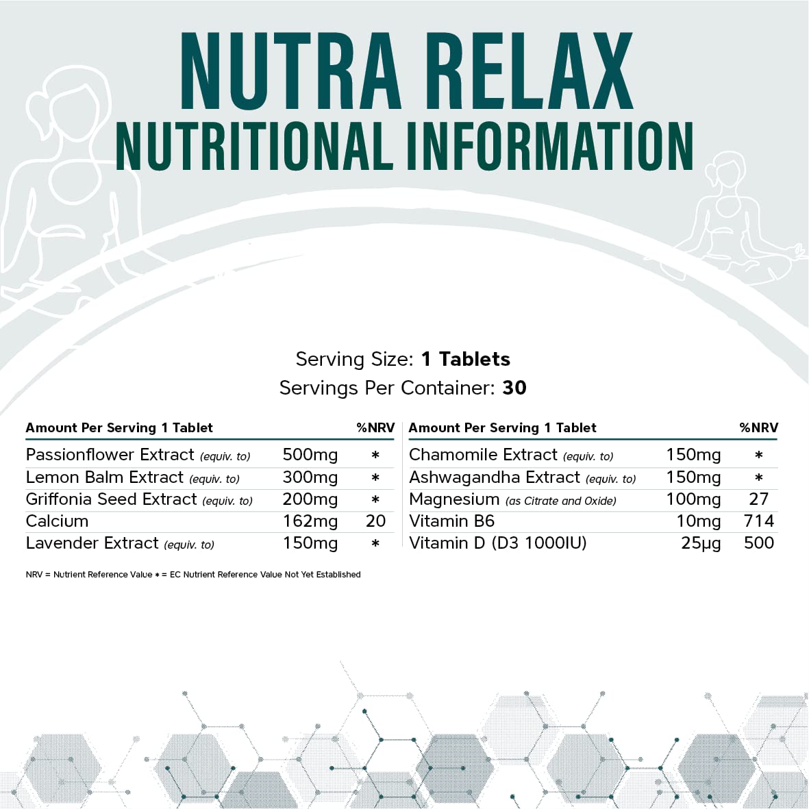 NUTRA Relax - Calming Supplement|30 Tablets | Supporting Relaxation| Containing Chamomile, Lemon Balm, Griffonia| Optimal Tranquility - by NutraVit