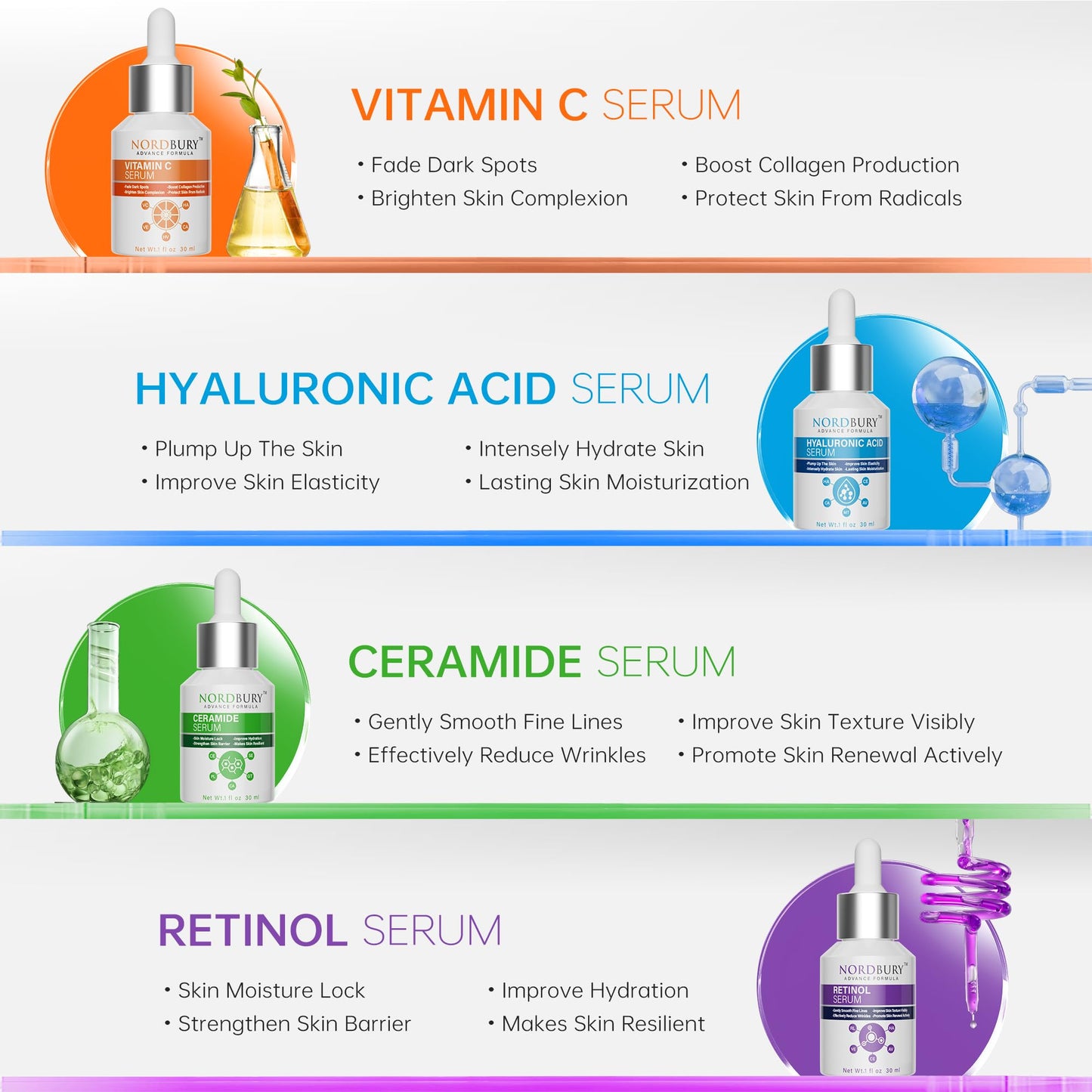 NORDBURY Nordbury Vitamin C Serum, Pure 20% Vitamin C with Vitamin E & Hyaluronic Acid for Face Day & Night, Brighten Skin Complexion Boost Collagen Production Fade Dark Spots Protects Skin from Radicals