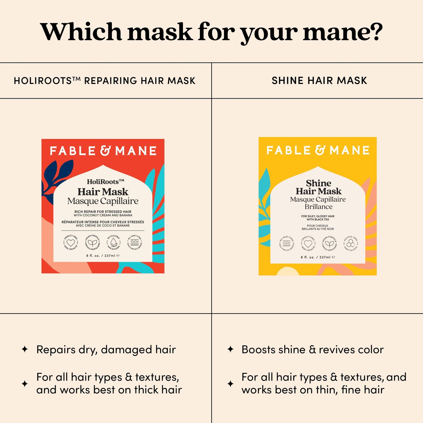 Fable & Mane Fable and Mane Shine Hair Mask (237ml). 3-Minute Hair Gloss Treatment – Boosts Shine, Tames Frizz & Revives Colour – Contains Black Tea Ferments and Bio-Sugar Enzymes for Irresistibly Glossy Strands