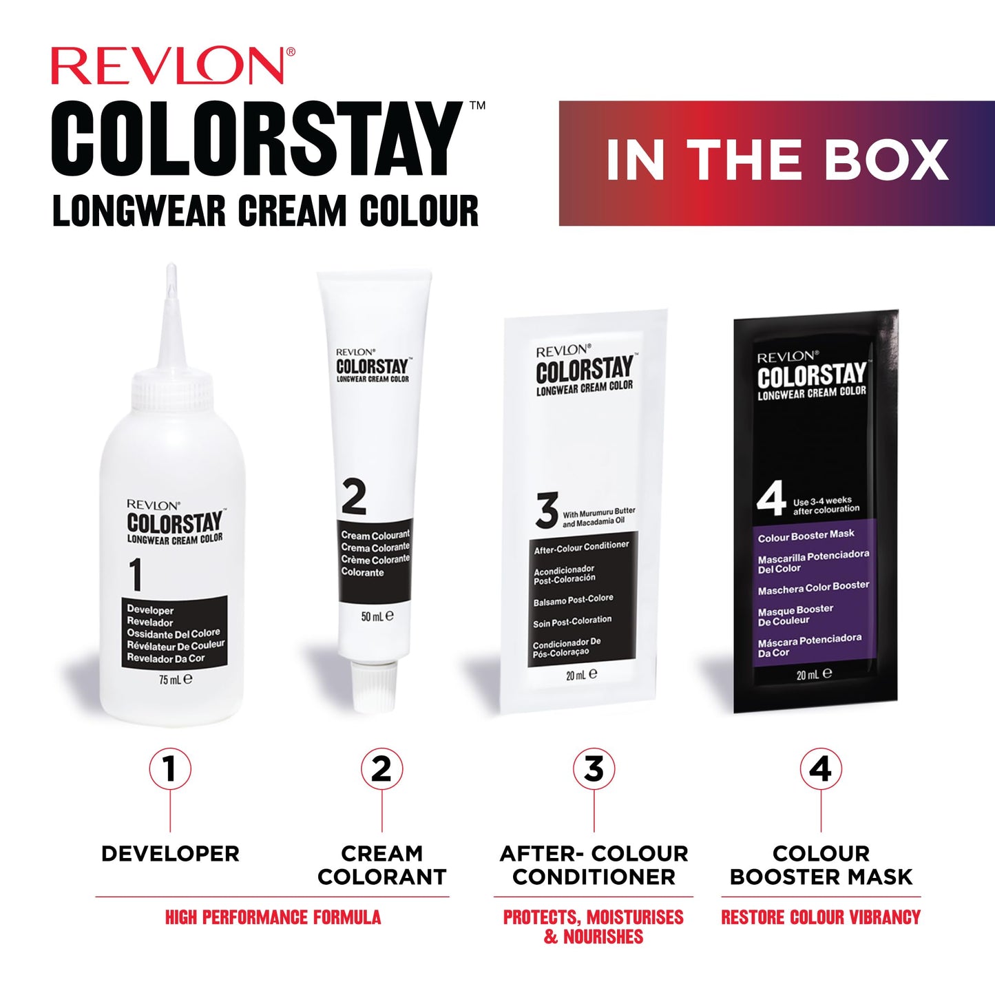 Revlon Colorstay Longwear Permanent Cream Colour