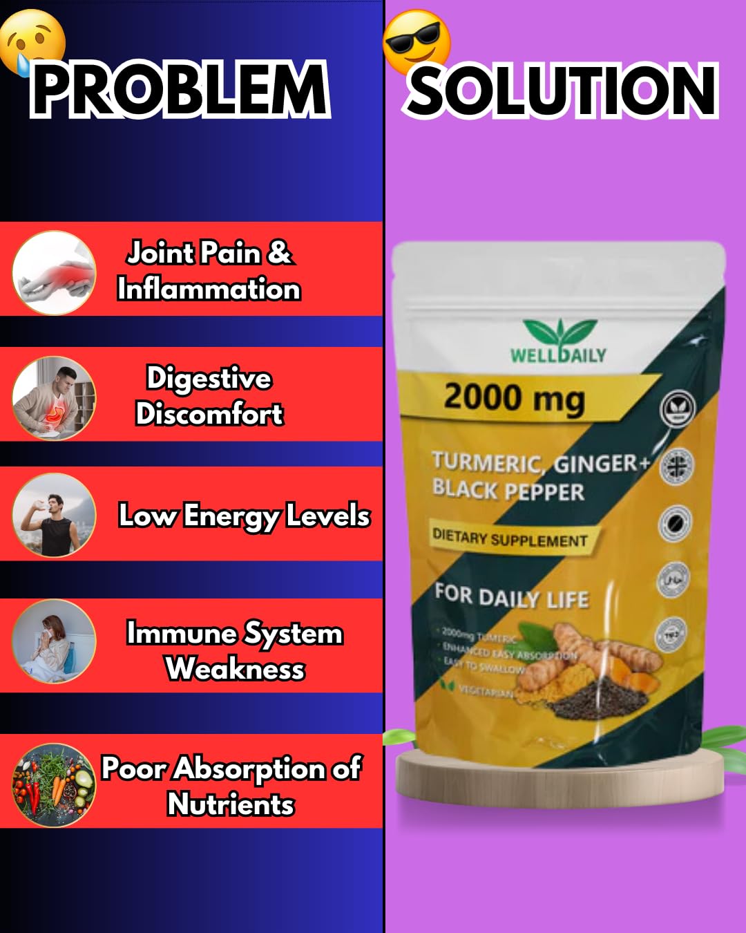 Well Daily Turmeric Curcumin 2000mg Ginger & Black Pepper Extract High-Strength Anti-Inflammatory & Joint Support Supplement, UK Made Easy to Swallow Halal Kosher Vegan Approved 120 Tablets