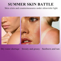 ISBEAUSOLS SPF 100 Sunscreen - Factor 100 Sun Cream - UVB/UVA High Protection Suncream - 100 Spf Face Moisturiser with Moisturiser anti Wrinkle Prevent Sunburn&Taning - Non Greasy & Non Sticky Face Spf