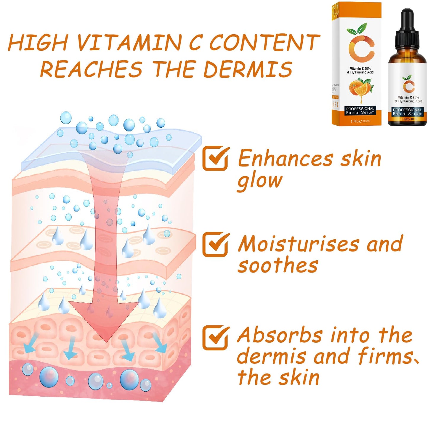 YUYUE-YY Vitamin C Serum, Face Serum for Women With 20% Vitamin C, Shinning & Antioxidant Serum, Powerful Antioxidant Protection, Brighter & Smoother Skin, includes Hyaluronic Acid for Women and Men