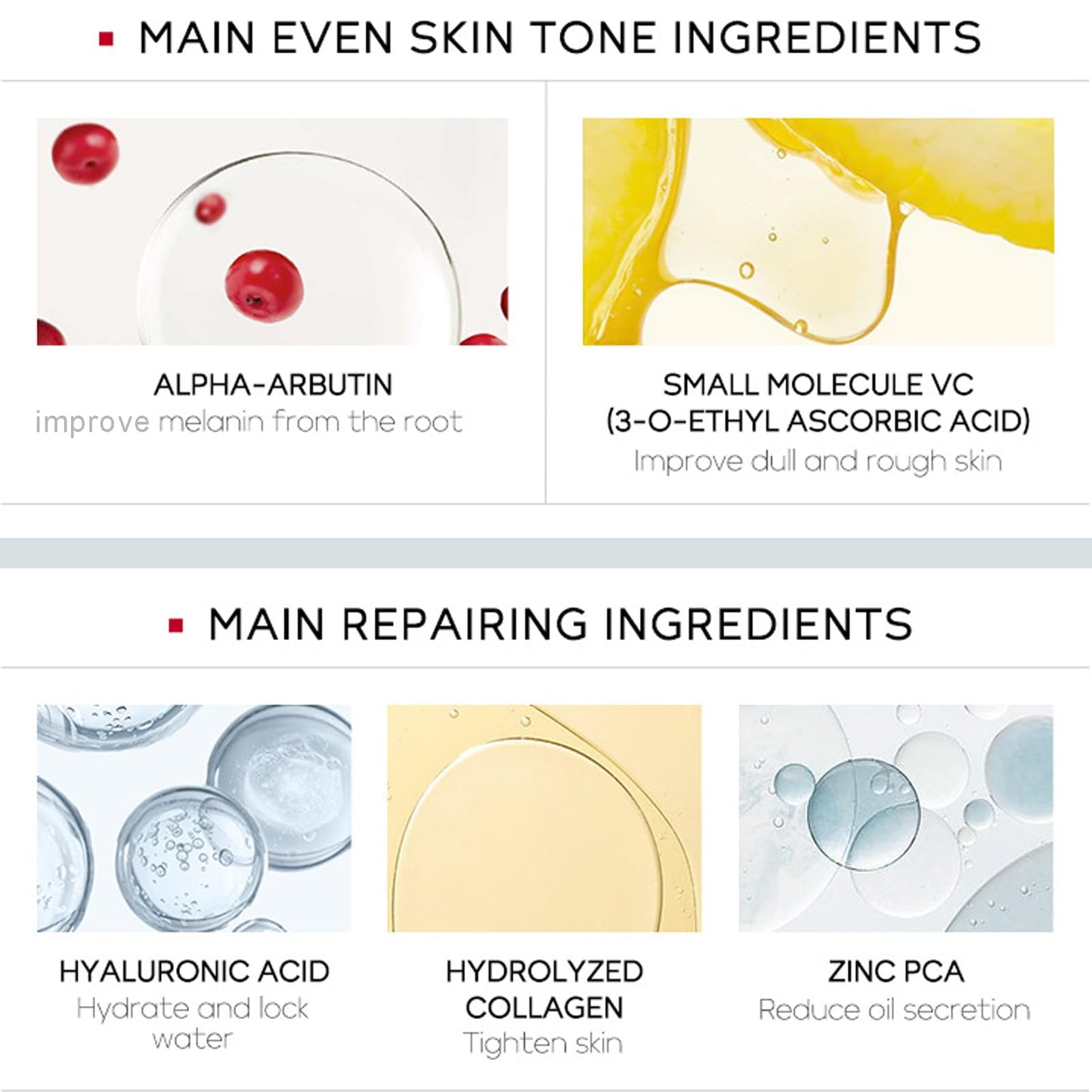 Angivlga Niacinamide Skincare Set Gifts For Women & Girls, Brightening Anti-Aging Skin Care Improve Dark Spot And Even Out Skin Tone - Korean Skin Care Pamper Gifts For Women