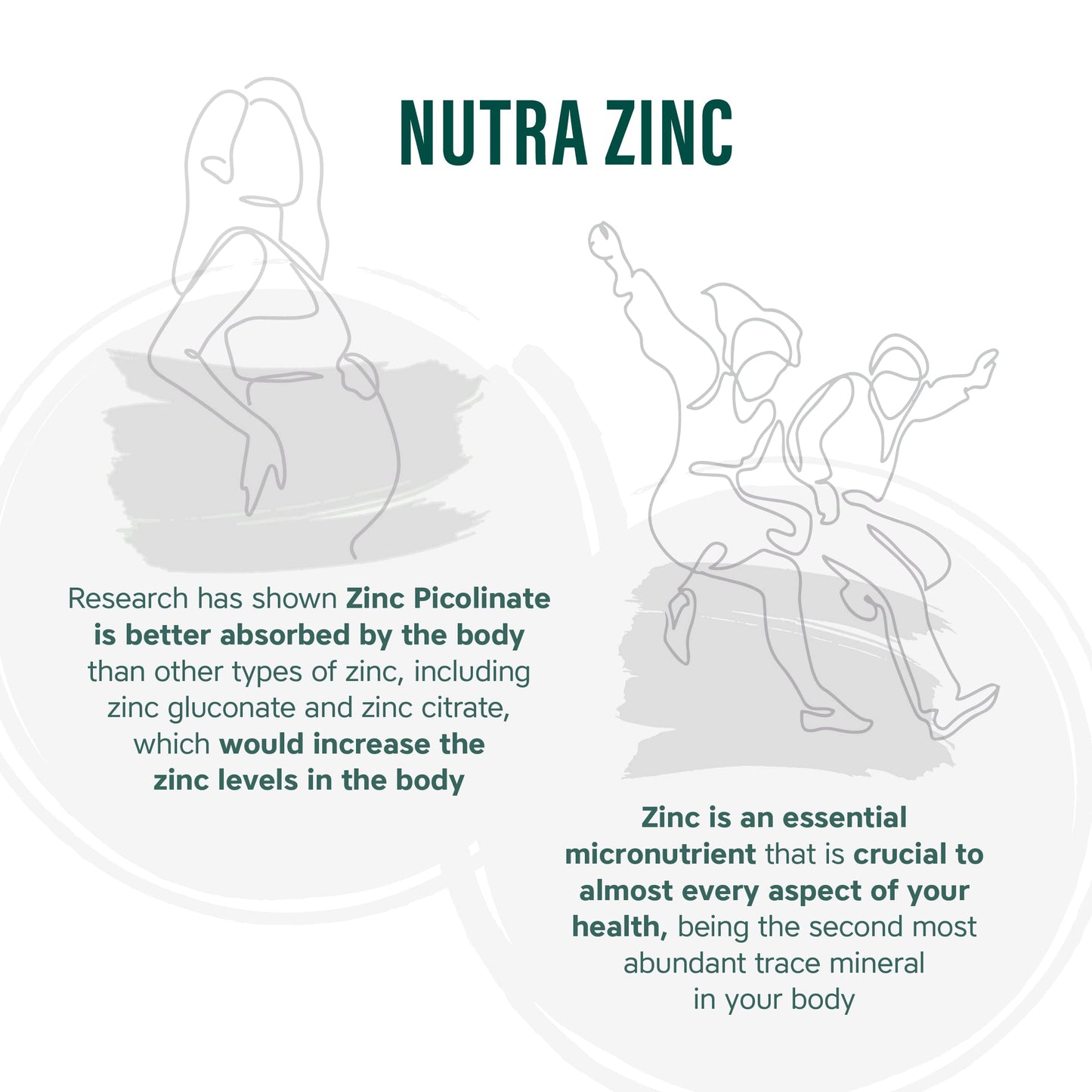 NUTRA ZINC Complex - 45mg Elemental Zinc| 60 Tablets| Contains Vitamin B6, C & D| Maintenance of Normal Immune System, Bones, Hair, Skin & Nails – Made in The UK by NutraVit