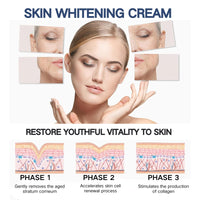 IZBEAUVO Retinol Firming Serum Stick - Retinol Eye Stick for Wrinkles & Skin Elasticity, Portable Face Tightening And Lifting with Advanced Retinol, Smooths Fine Lines & Firms Skin, 30g