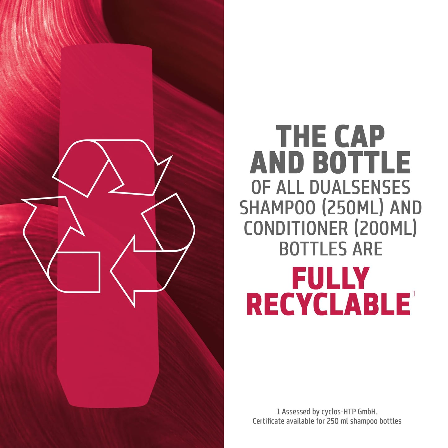 Goldwell Dualsenses Bond Pro Set