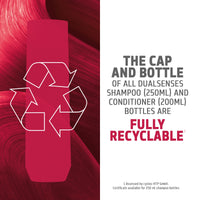 Goldwell Dualsenses Bond Pro Set