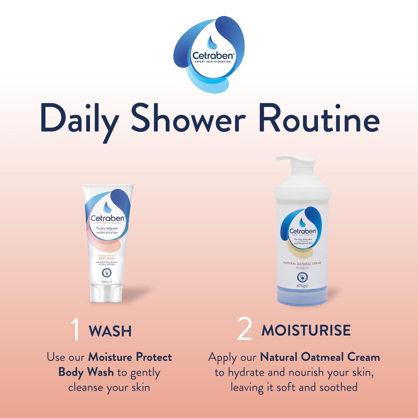 Cetraben Moisture Protect Body Wash, For Dry, Itchy and Eczema Prone Skin, Suitable For Daily Use, Hydrates Skin, Gentle Skin Care Body Wash, Non-Drying, 1 x 200ml