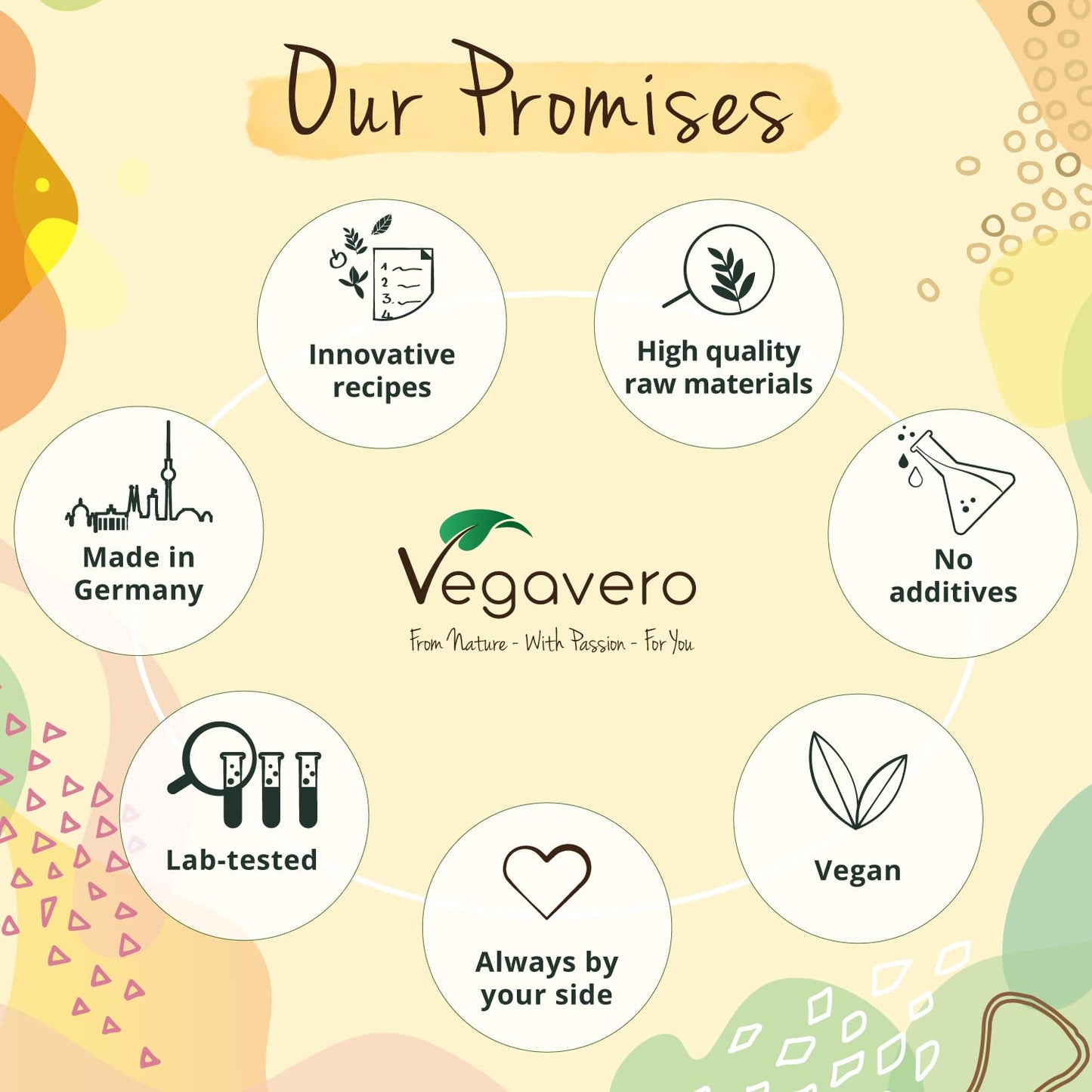 Choline Complex Vegavero® | 3 Forms: Bitartrate, CDP & Phosphatidyl | NO Additives, Lab-Tested | 90 Capsules | Vegan