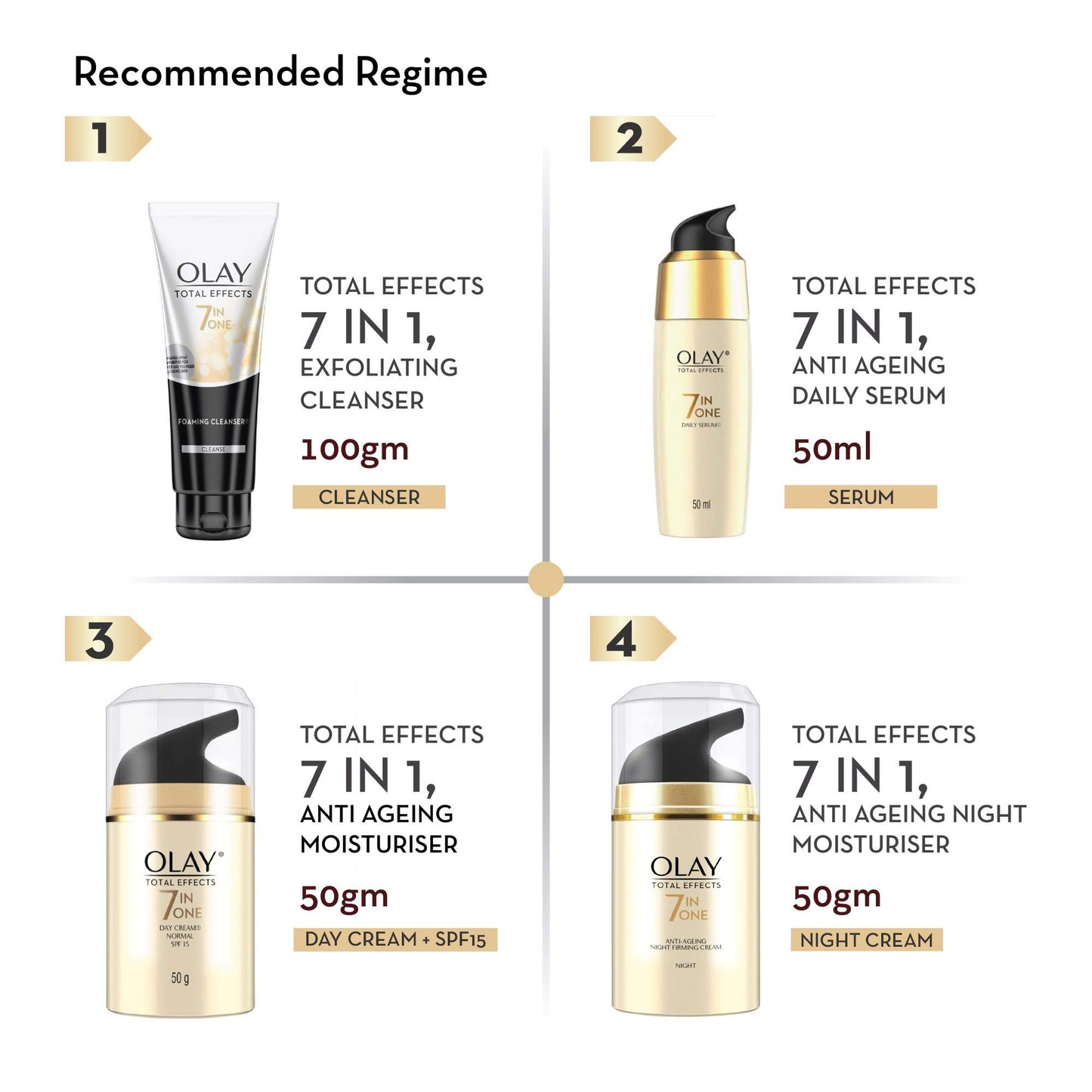 Olay Total Effects 7 In One Anti- Ageing Foaming Face Wash 100gm