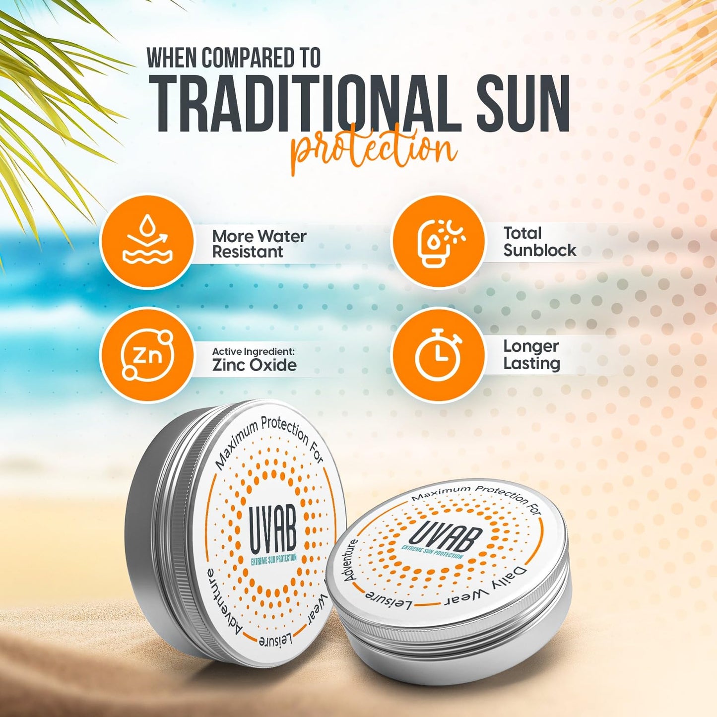 2X UVAB Zinc Face Sunblock: Opaque White 15ml Travel-Sized Pot For Sun Protection in Extreme Conditions. Perfect for Skiing, Climbing, Beach and Leisure Activities. Zinc Oxide Cream Mineral sunscreen.