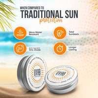 2X UVAB Zinc Face Sunblock: Opaque White 15ml Travel-Sized Pot For Sun Protection in Extreme Conditions. Perfect for Skiing, Climbing, Beach and Leisure Activities. Zinc Oxide Cream Mineral sunscreen.