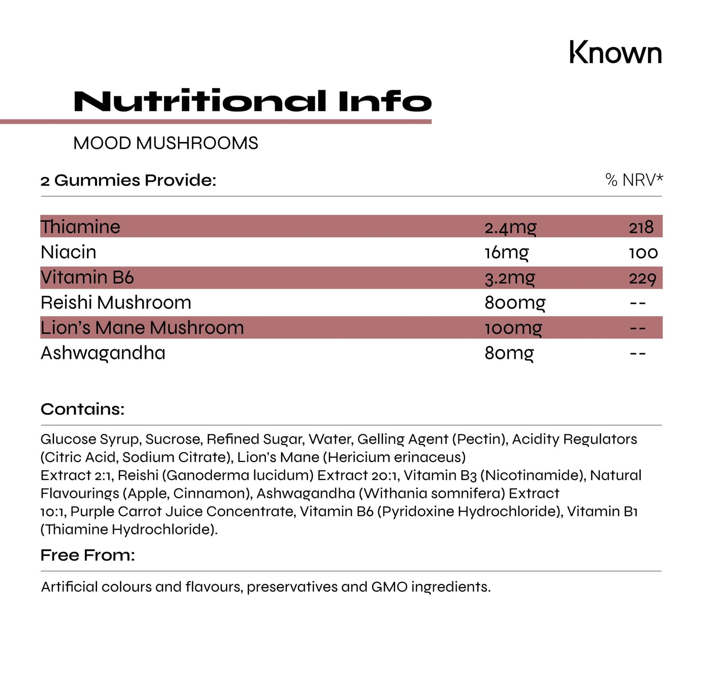 Known - Mood Mushrooms - 60 x Two-a-Day Vegan Gummies with Reishi Mushrooms, Lions Mane and Ashwagandha - Halal Apple Pie Flavoured Adaptogenic Mushroom Gummy - Nootropic Supplement for Mood & Stress