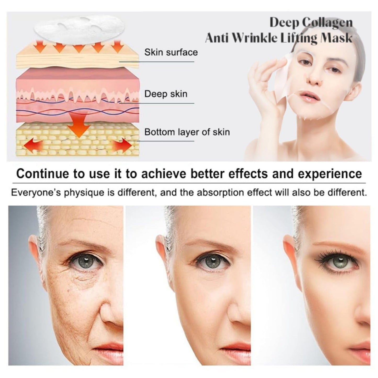 Grospe 4 Pcs Deep Collagen Anti Wrinkle Lifting Mask Deep Collagen Overnight Mask Bio-Collagen Face Mask Overnight Firming Moisturising Hydrating Collagen Mask