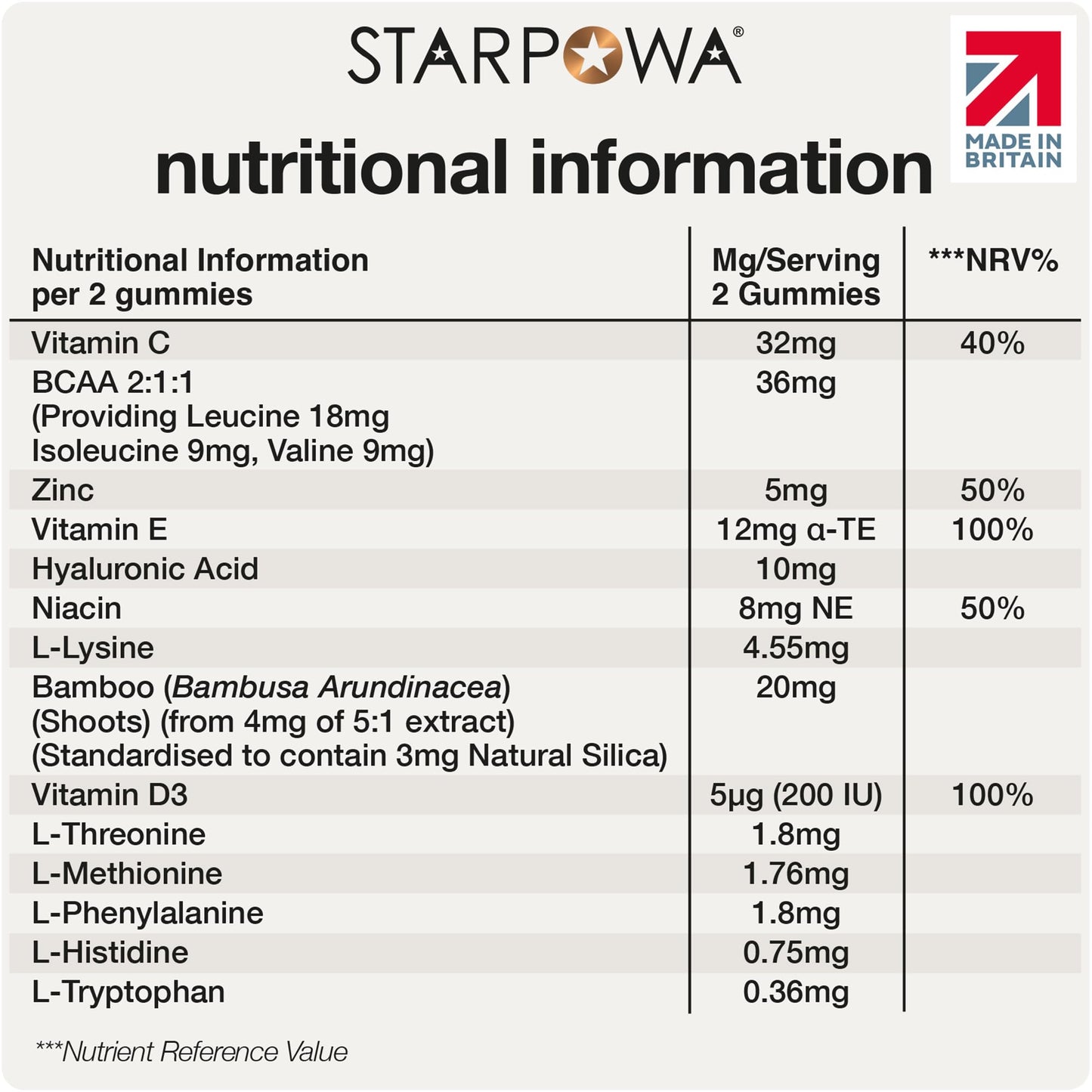 STARPOWA Starpowa Collagen Gummies for Women - Health & Skin Supplements for Healthier Skin, Joints, Hair & Nails - Vitamin C, Hyaluronic Acid & Bamboo Silica - Boosts Collagen Production - Lemonade, 60 Chews