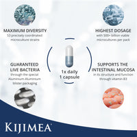 KIJIMEA Kijimea® K53 Advance – High-Dose microculture strains | 53 Strains of Intestinal Bacteria | Enriched with Vitamin B3 and B7 | >500 Billion CFU per Pack | Lactose-Free, Gluten-Free | 28 Capsules