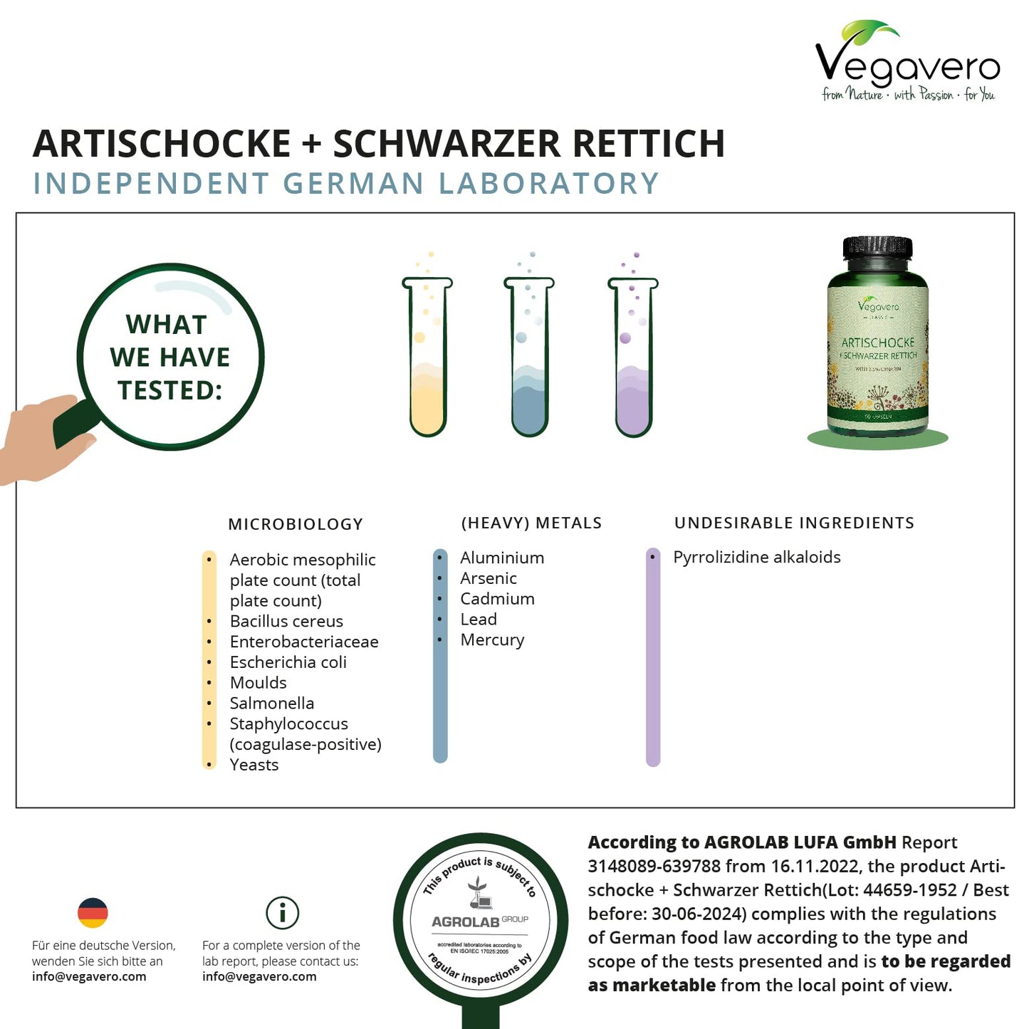 Artichoke & Black Radish Vegavero® | with 2.5% Cynarine & 2% Flavones | Liver & Digestion | 500mg Artichoke Extract, 250mg Black Radish Extract | NO Additives, Lab-Tested | 90 Capsules | Vegan