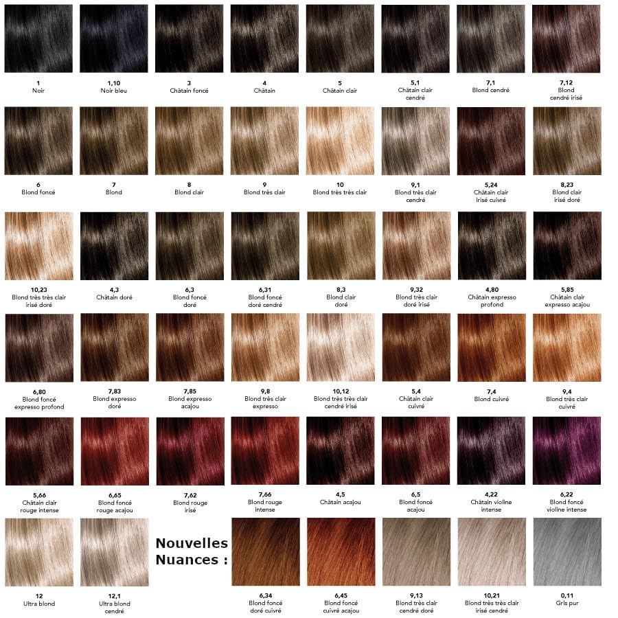 Coloration BBHair Plex Generik 100ml