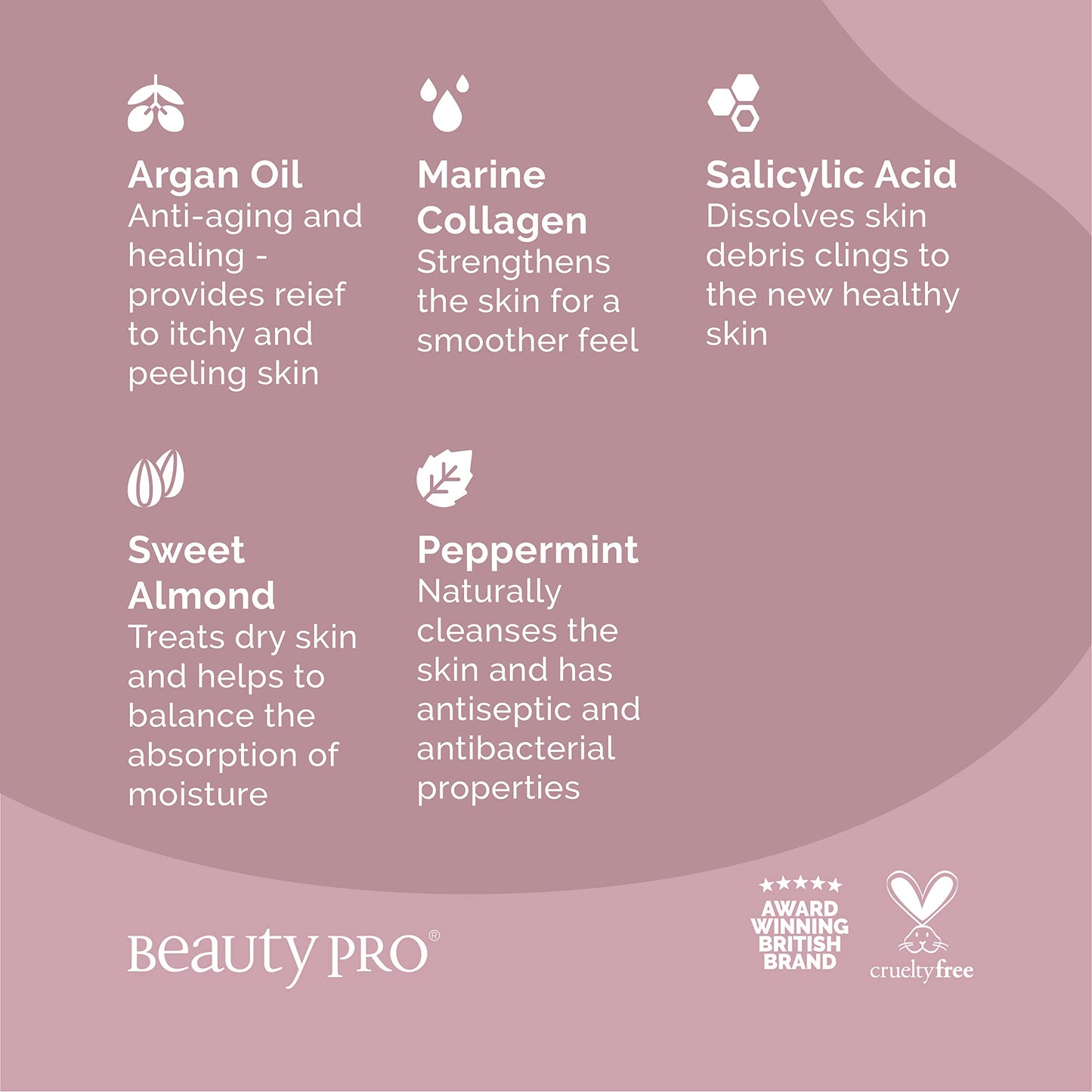 BEAUTYPRO FOOT THERAPY Foot Mask with Collagen, Salicylic Acid & Argan Oil | Packed Full of Natural Ingredients | Intensely Moisturising | Bootie with Removable Toe Tip |