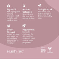 BEAUTYPRO FOOT THERAPY Foot Mask with Collagen, Salicylic Acid & Argan Oil | Packed Full of Natural Ingredients | Intensely Moisturising | Bootie with Removable Toe Tip |
