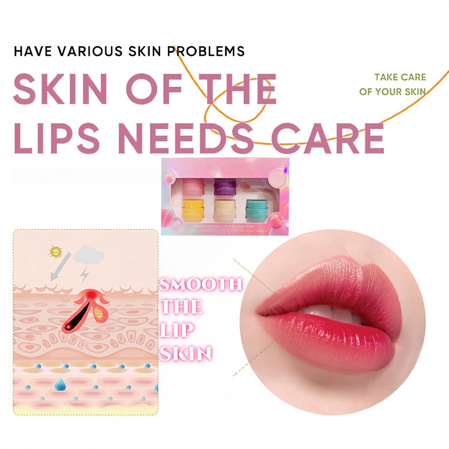 Lip Sleeping Mask,5PCS Mini Day and Night Repair Lip Balm,Lip Balm Set,Lip Mask Overnight,Sleeping Lip Mask,Night Lip Mask,Hydrating Lip Balm,Lip Masks for Dry Lips,Lip Sleep Mask,Lip Care,3g Each