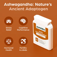 Ashwagandha KSM-66® Supplement - 90 Vegan Capsules - High Strength Organic Ashwagandha with Black Pepper - Made in The UK by Purolabs
