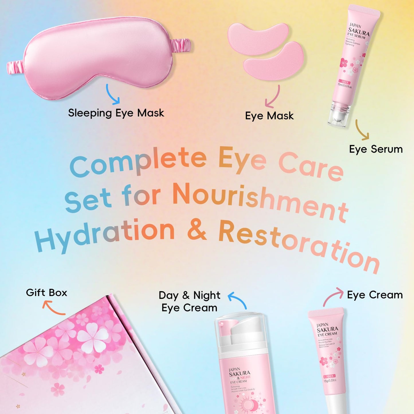 LAIKOU Sakura Eye Care Gift Set, 5-in-1 Eye Treatment Set with Serum, Cream, Day & Night Cream, Sleeping & Under Eye Mask for Dark Circles, Puffiness & Fine Lines, Day & Night Routine