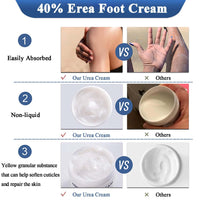 NLFOX Urea Foot Cream - Urea Cream for Cracked Heels and Dry Skin - Urea Cream 40% for Feet - Deep Moisturizing Foot Cream Treatment Maximum Strength Urea cream for Callused Rough Skin