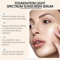AurolaGlow Color-Changing Foundation Liquid, Naturally Covers, Long-Lasting Hydrating And Concealing Cream, Moisturizing, 30ml
