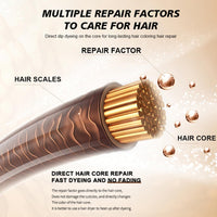 LaluluTek Instant White Hair Coverage Stick - Root Touch Up & Grey Hair Concealer for Men & Women - Wind & Sweat Resistant - Black