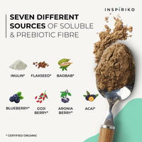 Organic Prebiotic Fibre Supplement - Award Winning Gut Health Supplement with 9 High Fiber Superfoods - High in Soluble Fibre Powder, Prebiotics & Insoluble Fibre. 180 Grams. by Inspiriko