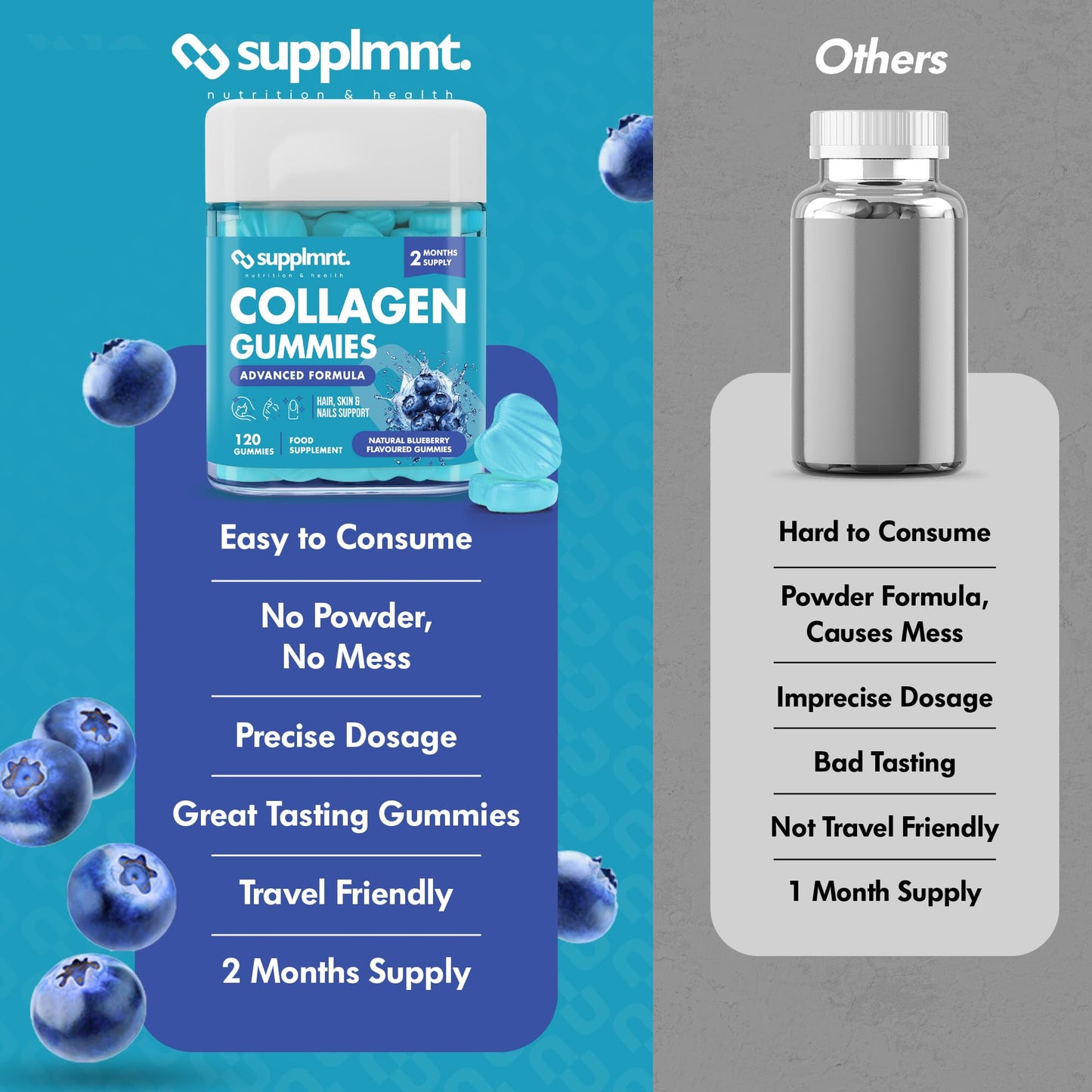 Marine Collagen Gummies - Hydrolysed Collagen Peptides with Biotin, Hyaluronic Acid & Vitamin C - Collagen Supplements for Women and Men - 120 Gummies. Collagen for Skin, Hair & Nails 2 Months Supply