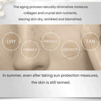 Glutathione Serum with Kojic Acid & Vitamin C - Nicotinamide Serum for Face for Hydrated - Face Serum Reduce Dark Spot Shrink Pores& Improve Skin Tone,(1pcs)