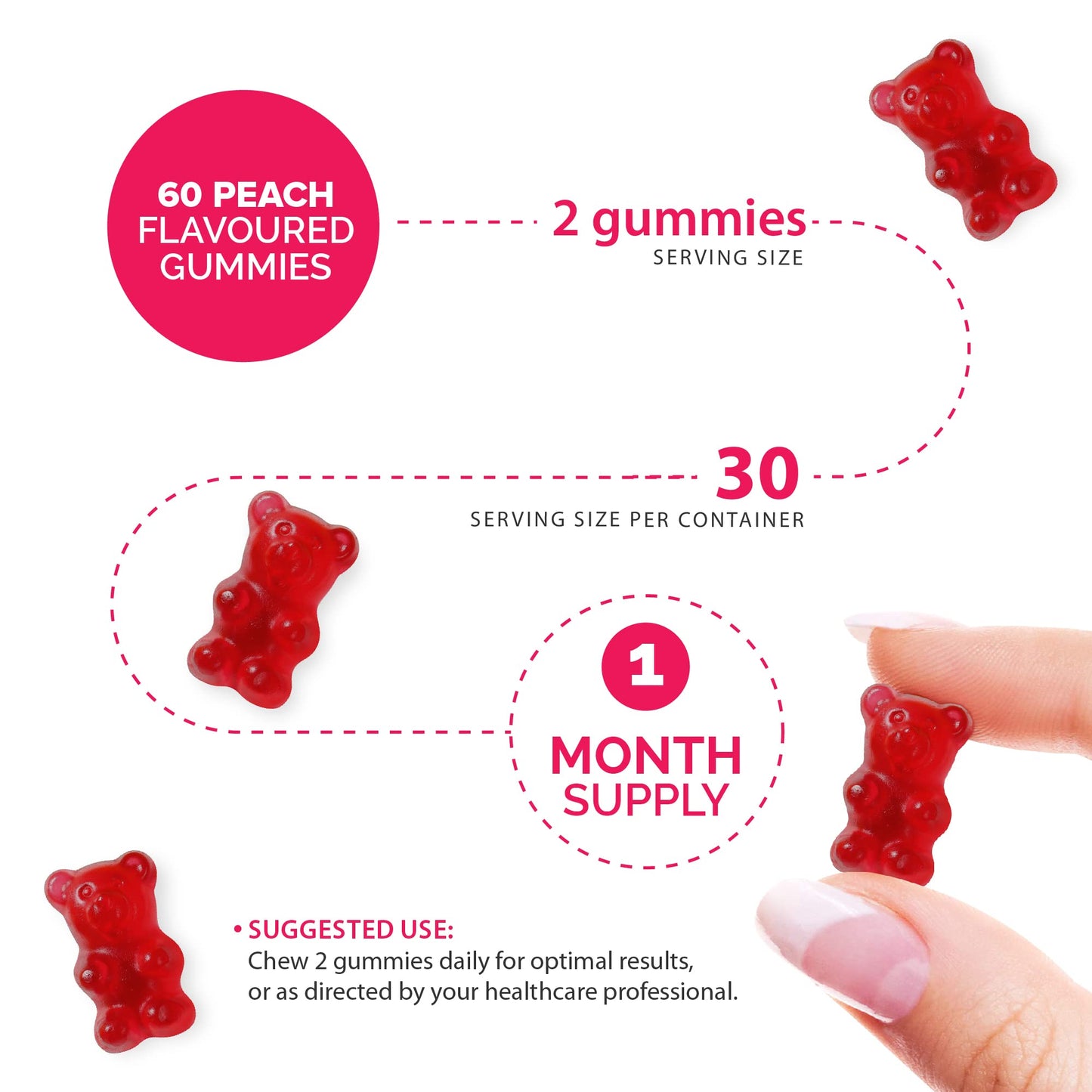 Multivitamin Gummies - 17 Essential Multi Vitamins – Chewable Gummy Vitamins - 1 Month Supply - Vegan – Peach - for Women & Men – Multivitamin Gummies by Novomins