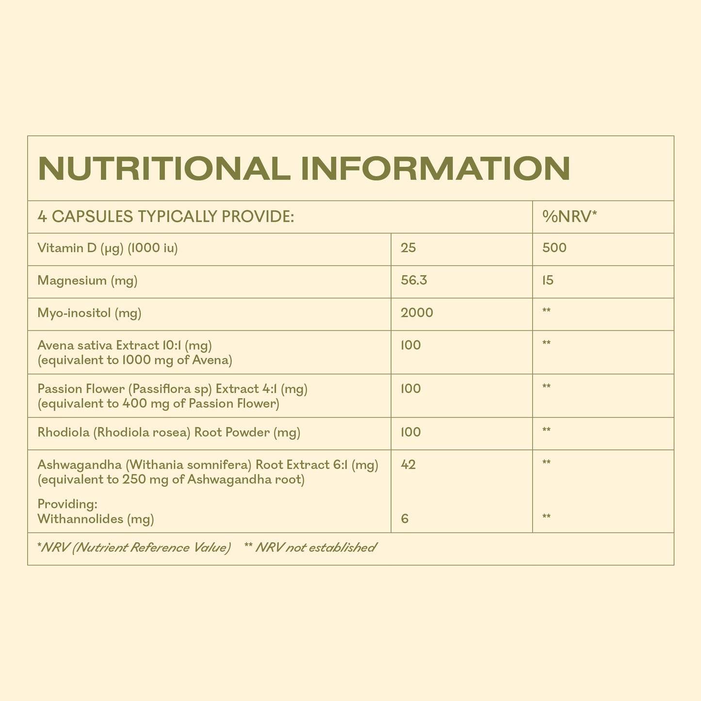 MyOva Balance PCOS Supplement - 30-Day Supply - 2000mg Myo-Inositol for PCOS Support - Complex Includes Ashwagandha and Magnesium to Support Energy, Mood and Hormonal Balance – UK Manufactured