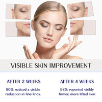Shefave Retinol Firming Serum Stick, 3-in-1 Advanced Retinol Face Stick, Anti Wrinkle Firming Serum for Smooth, Firm & Tighten Face, Neck, Jawline, Nourishing Anti Aging Eye Balm Cream for All Skin Types, 30G