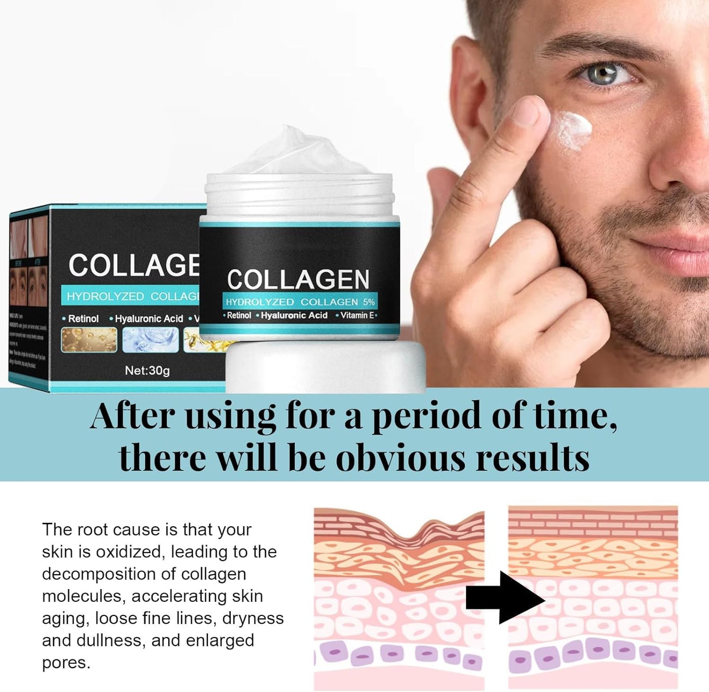 Men's Skin Tightening Face Cream - Anti Aging Moisturizer to Reduce Fine Lines and Wrinkles, Anti Wrinkle Skincare for a Smoother, Youthful Appearance, Face Cream Moisturiser for Men