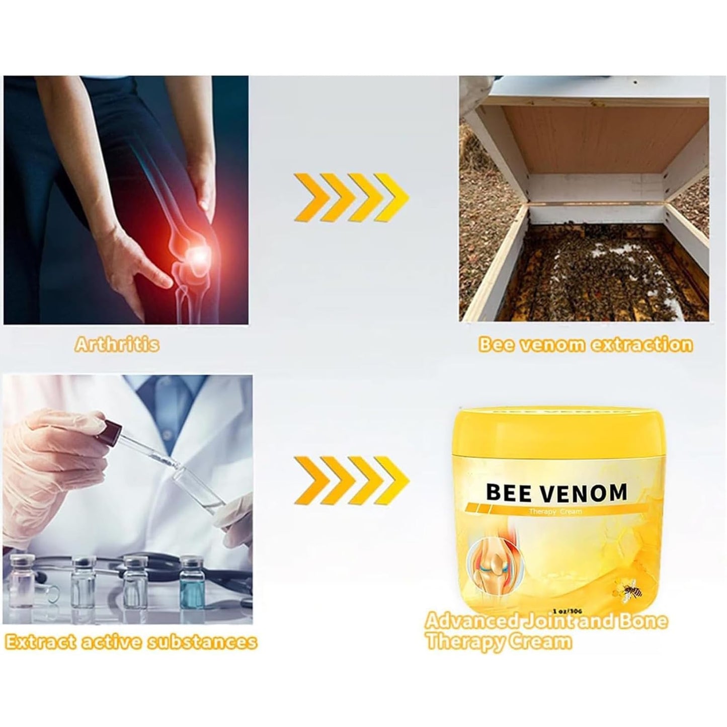ALLILUYAA 2PCS Bee Venom Advanced Joint and Bone Cream, New Bee Venom Advanced Joint CreamJoint Cream Relief for Neck, Waist, Back Hand Feet and Leg