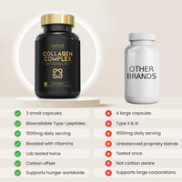Advanced Collagen Complex | 1593mg Vitamin Boosted Complex for Glowing Hair, Skin & Nails | 90 High Strength Capsules | Premium Bovine Supplements for Women & Men, Made in The UK